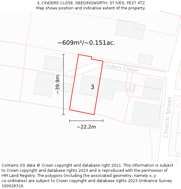 3, CINDERS CLOSE, NEEDINGWORTH, ST IVES, PE27 4TZ: Plot and title map
