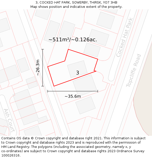 3, COCKED HAT PARK, SOWERBY, THIRSK, YO7 3HB: Plot and title map