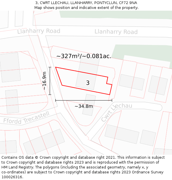 3, CWRT LLECHAU, LLANHARRY, PONTYCLUN, CF72 9NA: Plot and title map