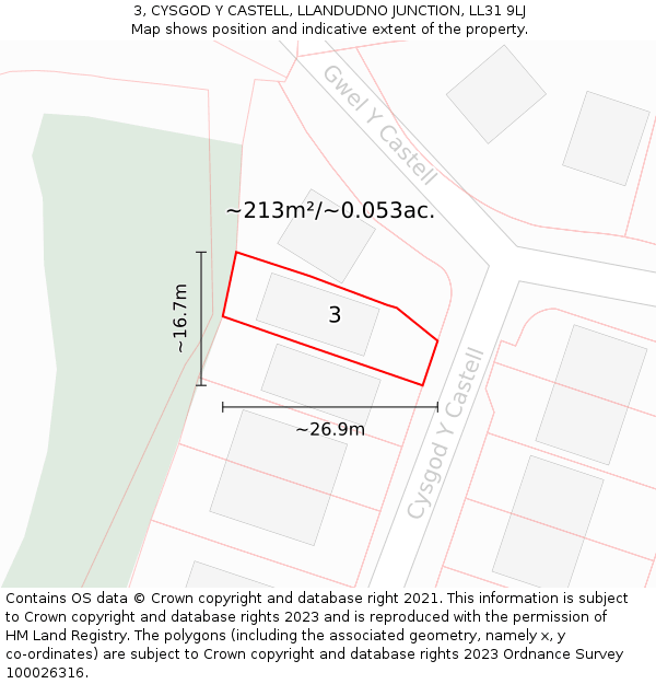 3, CYSGOD Y CASTELL, LLANDUDNO JUNCTION, LL31 9LJ: Plot and title map