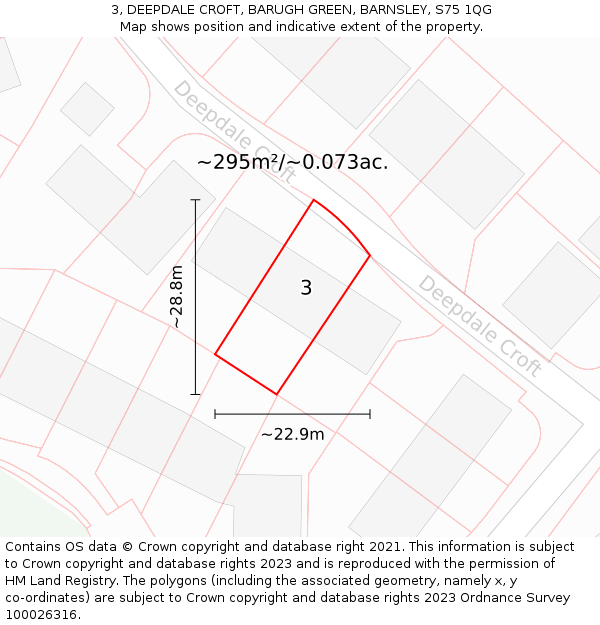 3, DEEPDALE CROFT, BARUGH GREEN, BARNSLEY, S75 1QG: Plot and title map