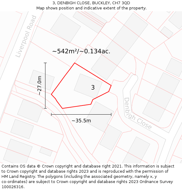 3, DENBIGH CLOSE, BUCKLEY, CH7 3QD: Plot and title map