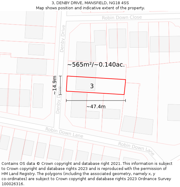 3, DENBY DRIVE, MANSFIELD, NG18 4SS: Plot and title map