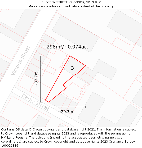 3, DERBY STREET, GLOSSOP, SK13 8LZ: Plot and title map