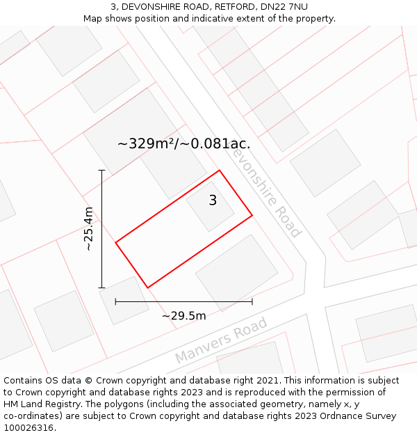 3, DEVONSHIRE ROAD, RETFORD, DN22 7NU: Plot and title map