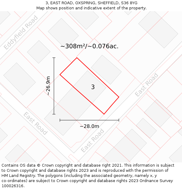 3, EAST ROAD, OXSPRING, SHEFFIELD, S36 8YG: Plot and title map