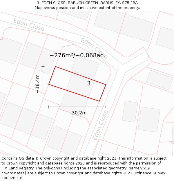 3, EDEN CLOSE, BARUGH GREEN, BARNSLEY, S75 1RA: Plot and title map