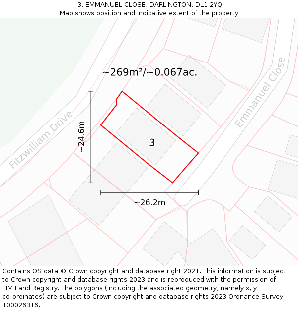 3, EMMANUEL CLOSE, DARLINGTON, DL1 2YQ: Plot and title map