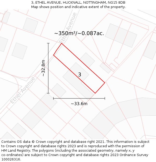 3, ETHEL AVENUE, HUCKNALL, NOTTINGHAM, NG15 8DB: Plot and title map