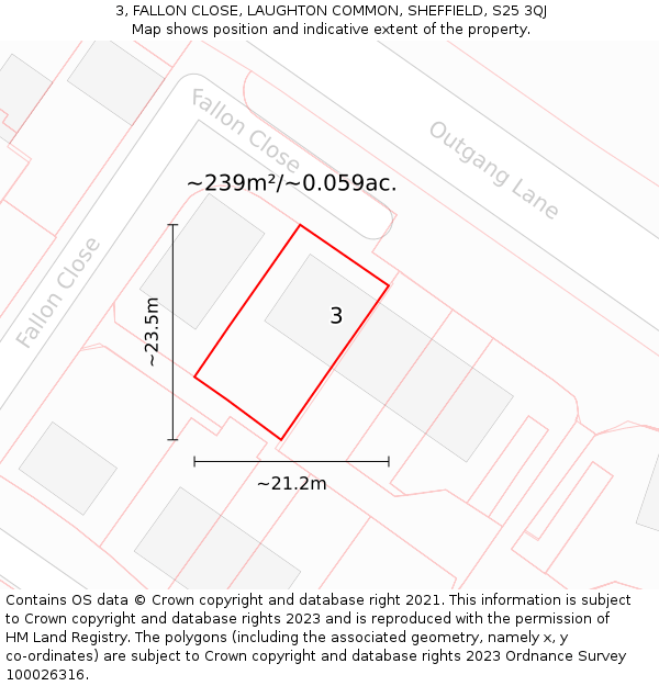 3, FALLON CLOSE, LAUGHTON COMMON, SHEFFIELD, S25 3QJ: Plot and title map