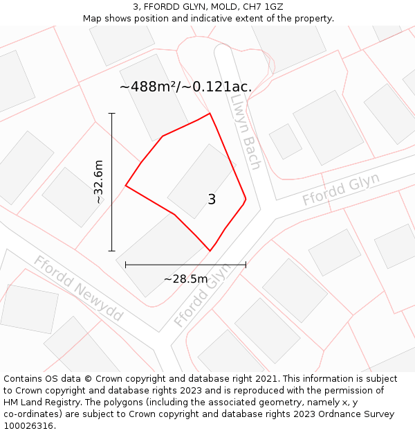 3, FFORDD GLYN, MOLD, CH7 1GZ: Plot and title map