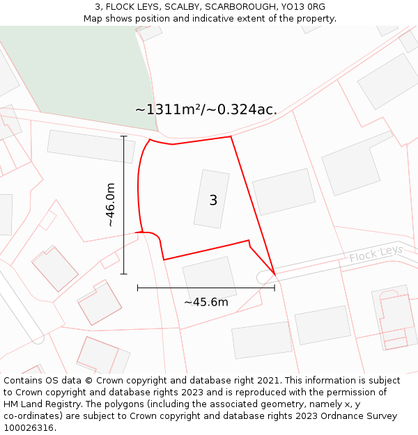 3, FLOCK LEYS, SCALBY, SCARBOROUGH, YO13 0RG: Plot and title map