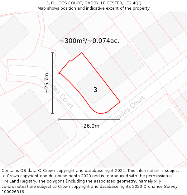 3, FLUDES COURT, OADBY, LEICESTER, LE2 4QQ: Plot and title map