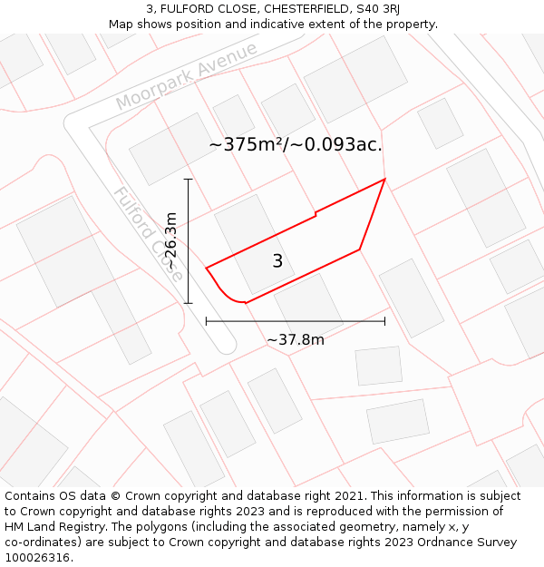 3, FULFORD CLOSE, CHESTERFIELD, S40 3RJ: Plot and title map