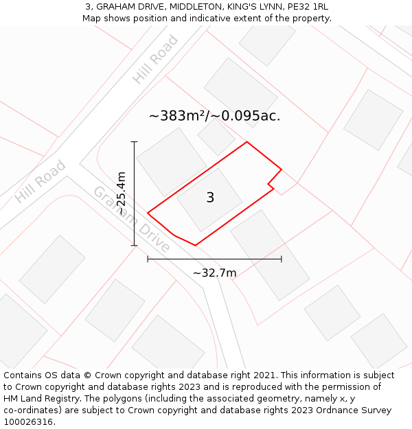 3, GRAHAM DRIVE, MIDDLETON, KING'S LYNN, PE32 1RL: Plot and title map