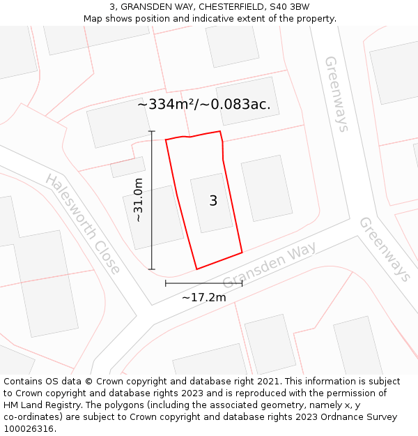 3, GRANSDEN WAY, CHESTERFIELD, S40 3BW: Plot and title map