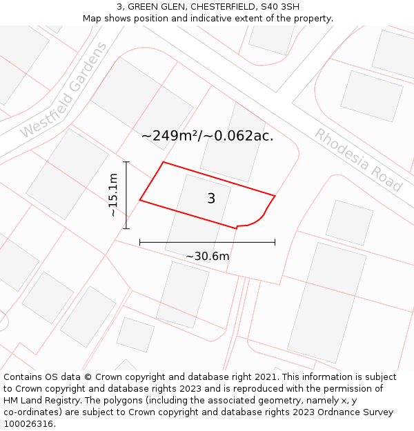 3, GREEN GLEN, CHESTERFIELD, S40 3SH: Plot and title map