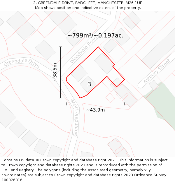 3, GREENDALE DRIVE, RADCLIFFE, MANCHESTER, M26 1UE: Plot and title map