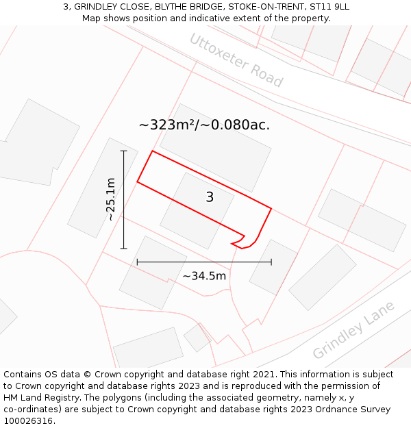 3, GRINDLEY CLOSE, BLYTHE BRIDGE, STOKE-ON-TRENT, ST11 9LL: Plot and title map