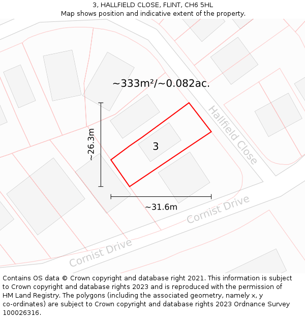 3, HALLFIELD CLOSE, FLINT, CH6 5HL: Plot and title map