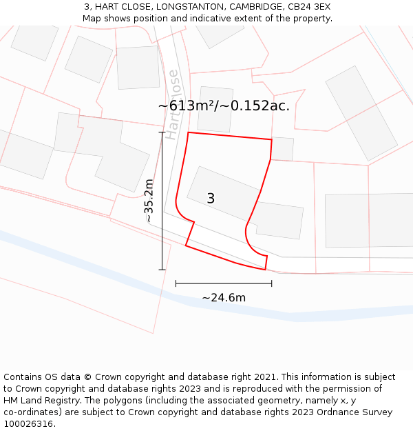 3, HART CLOSE, LONGSTANTON, CAMBRIDGE, CB24 3EX: Plot and title map