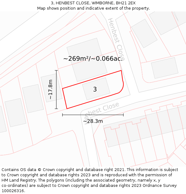 3, HENBEST CLOSE, WIMBORNE, BH21 2EX: Plot and title map