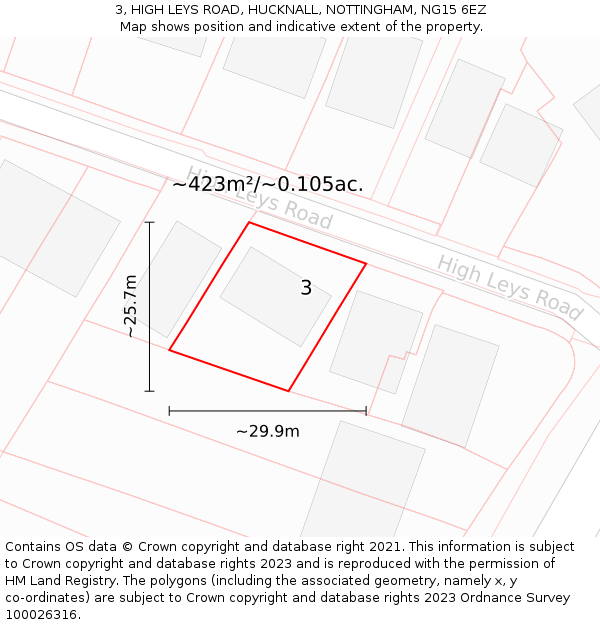3, HIGH LEYS ROAD, HUCKNALL, NOTTINGHAM, NG15 6EZ: Plot and title map