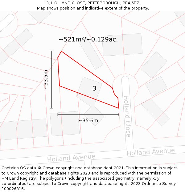 3, HOLLAND CLOSE, PETERBOROUGH, PE4 6EZ: Plot and title map