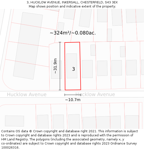 3, HUCKLOW AVENUE, INKERSALL, CHESTERFIELD, S43 3EX: Plot and title map