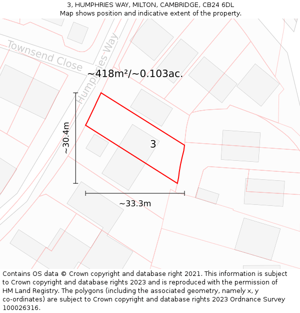 3, HUMPHRIES WAY, MILTON, CAMBRIDGE, CB24 6DL: Plot and title map