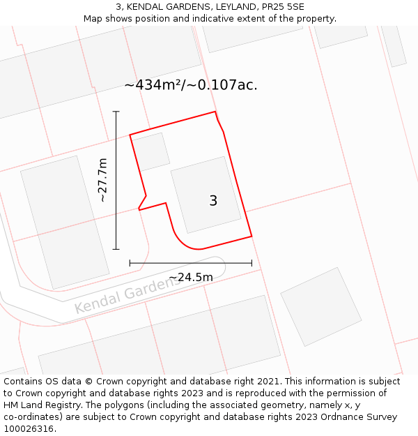 3, KENDAL GARDENS, LEYLAND, PR25 5SE: Plot and title map