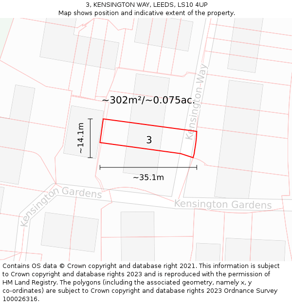 3, KENSINGTON WAY, LEEDS, LS10 4UP: Plot and title map