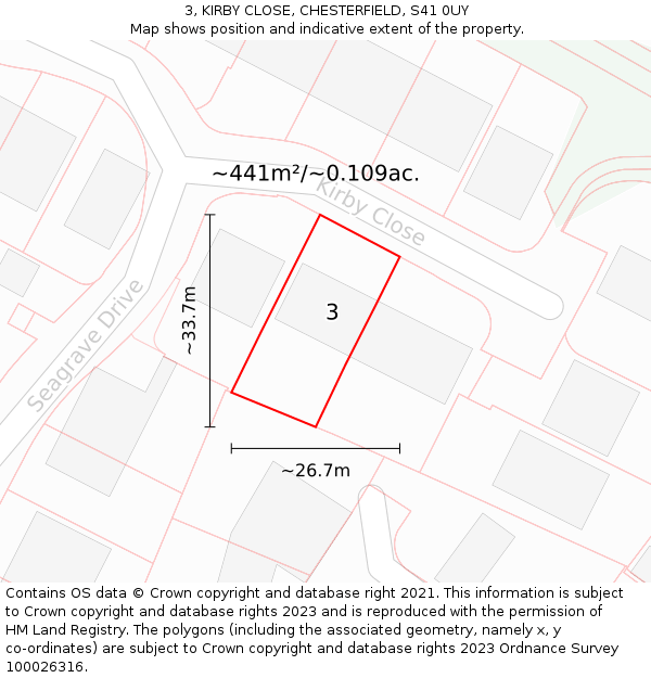 3, KIRBY CLOSE, CHESTERFIELD, S41 0UY: Plot and title map