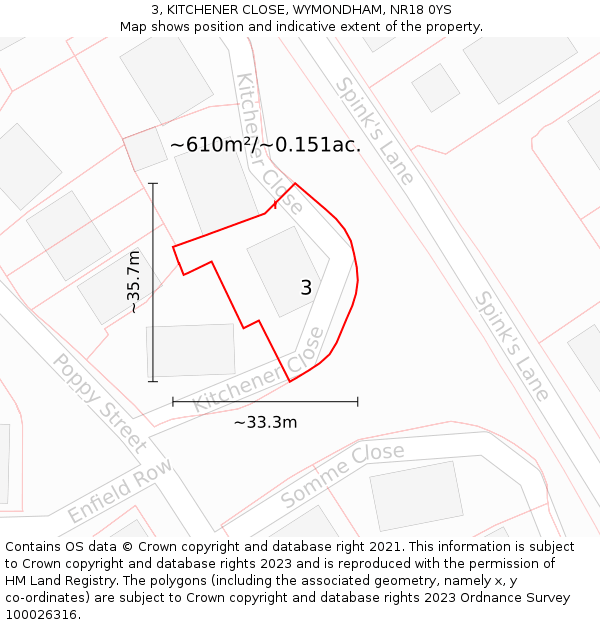 3, KITCHENER CLOSE, WYMONDHAM, NR18 0YS: Plot and title map