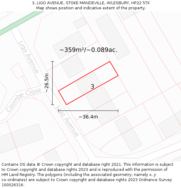 3, LIGO AVENUE, STOKE MANDEVILLE, AYLESBURY, HP22 5TX: Plot and title map