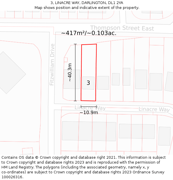 3, LINACRE WAY, DARLINGTON, DL1 2YA: Plot and title map
