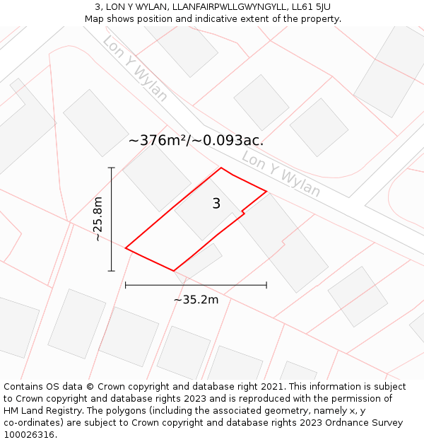 3, LON Y WYLAN, LLANFAIRPWLLGWYNGYLL, LL61 5JU: Plot and title map