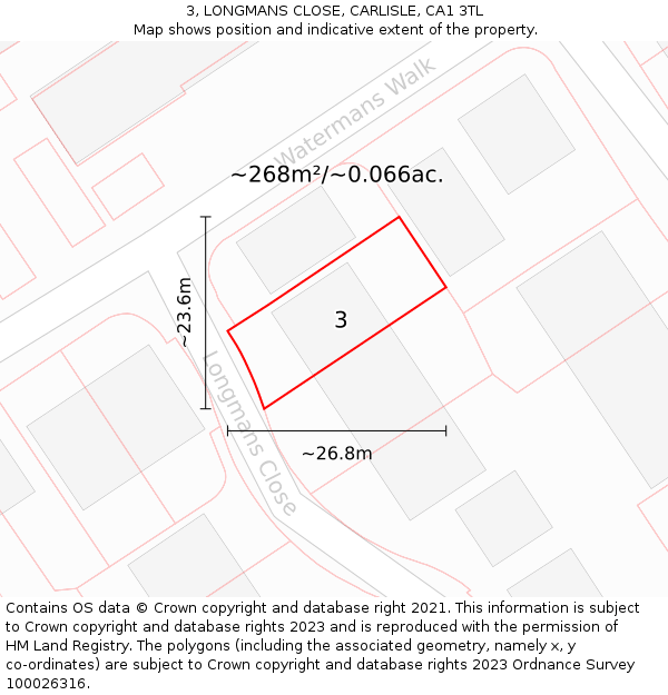 3, LONGMANS CLOSE, CARLISLE, CA1 3TL: Plot and title map