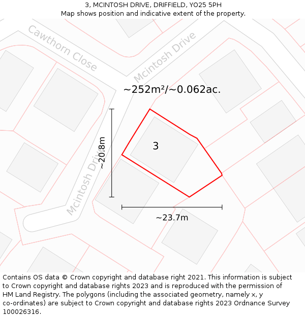 3, MCINTOSH DRIVE, DRIFFIELD, YO25 5PH: Plot and title map
