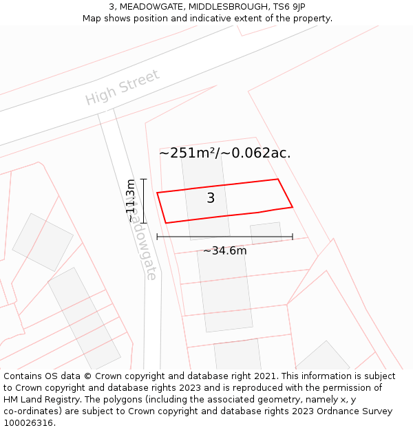 3, MEADOWGATE, MIDDLESBROUGH, TS6 9JP: Plot and title map