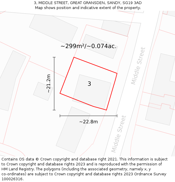 3, MIDDLE STREET, GREAT GRANSDEN, SANDY, SG19 3AD: Plot and title map