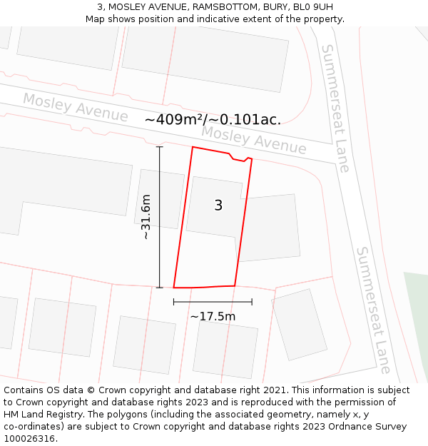 3, MOSLEY AVENUE, RAMSBOTTOM, BURY, BL0 9UH: Plot and title map