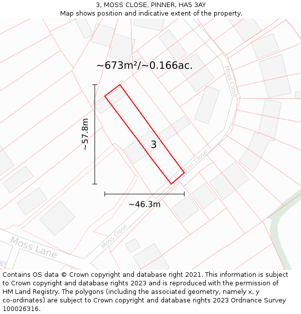 3, MOSS CLOSE, PINNER, HA5 3AY: Plot and title map