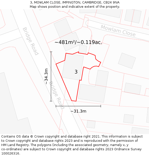 3, MOWLAM CLOSE, IMPINGTON, CAMBRIDGE, CB24 9NA: Plot and title map