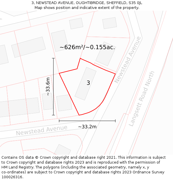3, NEWSTEAD AVENUE, OUGHTIBRIDGE, SHEFFIELD, S35 0JL: Plot and title map