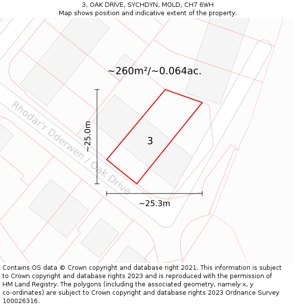 3, OAK DRIVE, SYCHDYN, MOLD, CH7 6WH: Plot and title map
