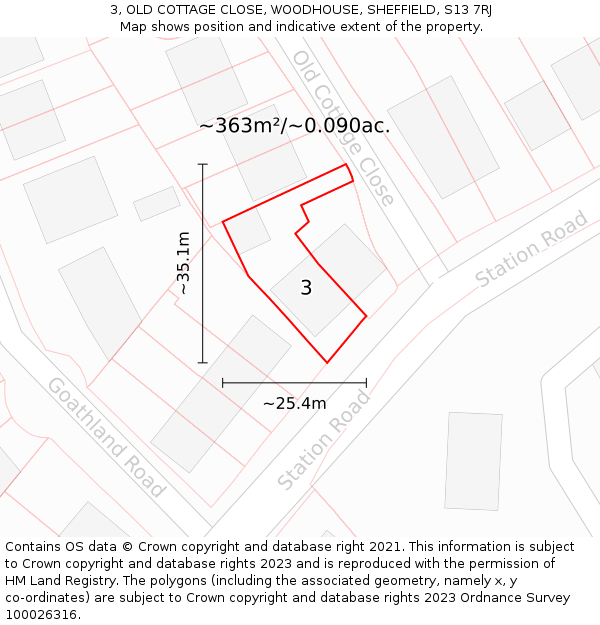 3, OLD COTTAGE CLOSE, WOODHOUSE, SHEFFIELD, S13 7RJ: Plot and title map