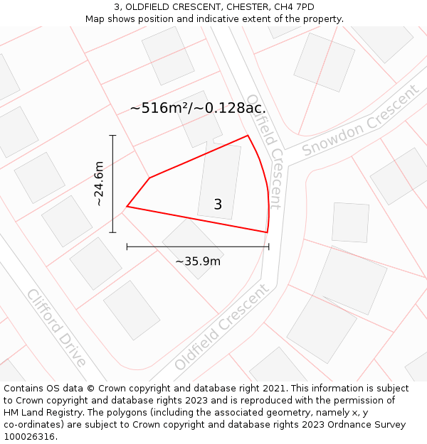 3, OLDFIELD CRESCENT, CHESTER, CH4 7PD: Plot and title map