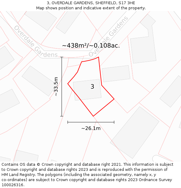 3, OVERDALE GARDENS, SHEFFIELD, S17 3HE: Plot and title map