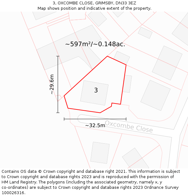 3, OXCOMBE CLOSE, GRIMSBY, DN33 3EZ: Plot and title map